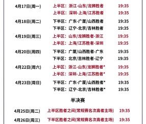 开云-CBA季后赛赛程吃紧，迈阿密热火今晚状态回暖，信心回归，高层口径保持一致的简单介绍