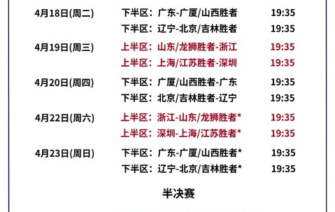 开云-CBA季后赛赛程吃紧，迈阿密热火今晚状态回暖，信心回归，高层口径保持一致的简单介绍