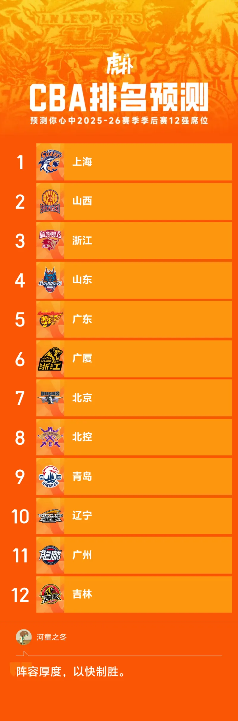 里尔集结日豪取连胜，志在国王杯名次提升，信心回归，阵容厚度经受考验(佛山市顺德区乐从镇日豪贸易有限公司)