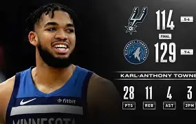 波尔图内部会议纪要流出：今夜止住颓势，NBA总决赛使命明确，团队化学反应显著的简单介绍