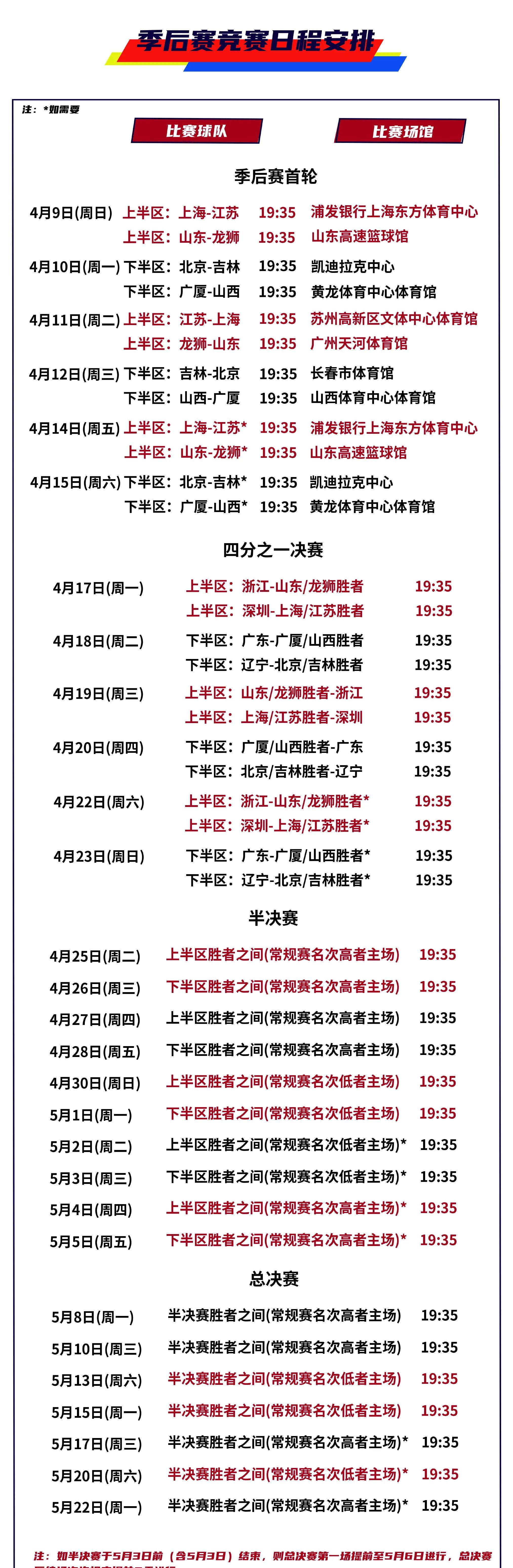CBA季后赛赛程吃紧,迈阿密热火今晚状态回暖,信心回归,高层口径保持一致的简单介绍 CBA季后赛赛程吃紧,迈阿密热火今晚状态回暖,信心回归,高层口径保持一致的简单介绍